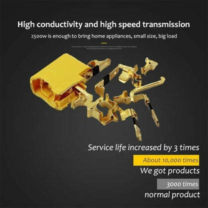 2025-180 Degrees Rotatable Socket Converter